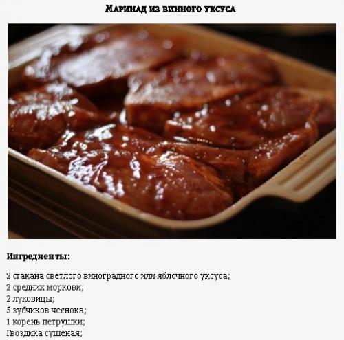 10 лучших маринадов для свинины. 08