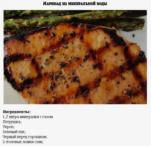 10 лучших маринадов для свинины. 09