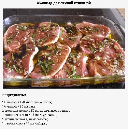 10 лучших маринадов для свинины. 01