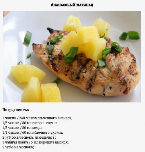 10 лучших маринадов для свинины.