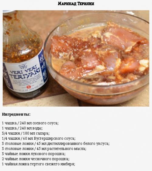 10 лучших маринадов для свинины. 04