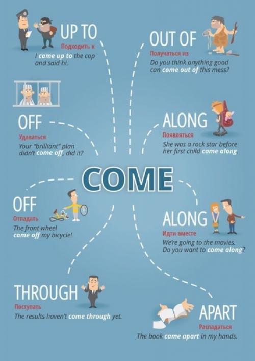 Фитнес для ума. 03