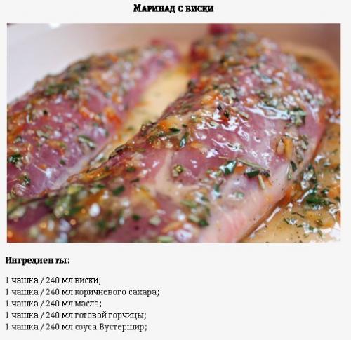 10 лучших маринадов для свинины. 07