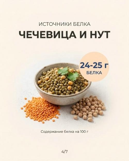Куда исчезает ваш белок и почему вы постоянно голодны? 03