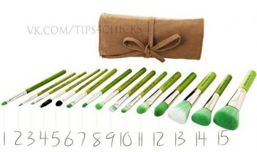 Памятка: кисти для макияжа.