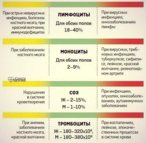 Ремонт в нашей ванной. 01