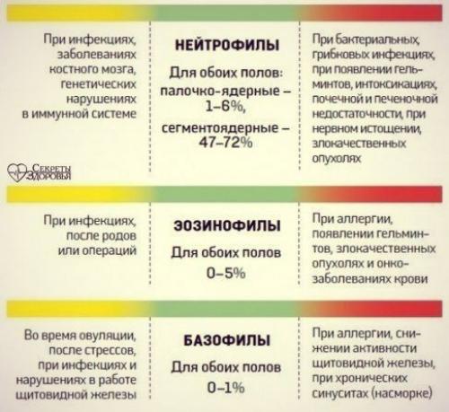 Ремонт в нашей ванной. 02