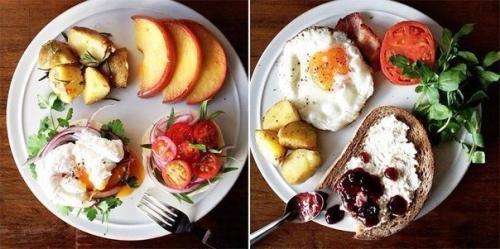 Правильное питание - это? Правильное питание - это?