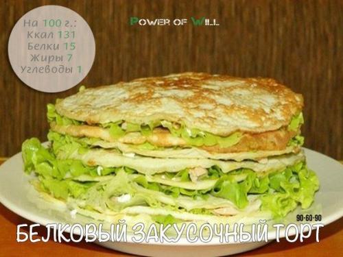 5 рецептов вкуснейших блюд с рекордным содержанием белка. 04 5 рецептов вкуснейших блюд с рекордным содержанием белка. 04