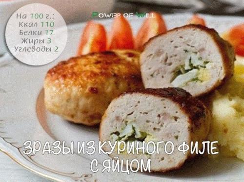 5 рецептов вкуснейших блюд с рекордным содержанием белка. 01 5 рецептов вкуснейших блюд с рекордным содержанием белка. 01