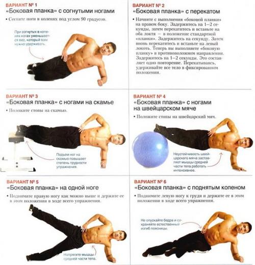 Упражнение планка? Планка - является одним из самых популярных изометрических упражнений для проработки мышц пресса. 02 Упражнение планка? Планка - является одним из самых популярных изометрических упражнений для проработки мышц пресса. 02