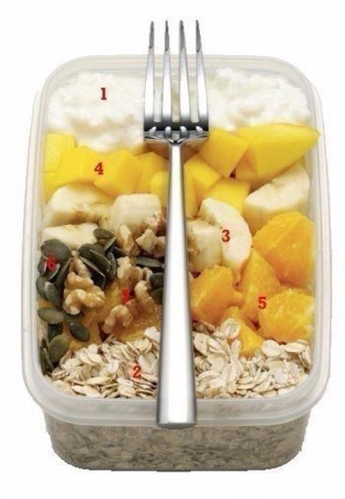 Перекус.

1. творог.
