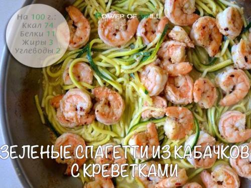 Зеленые спагетти из кабачков с креветками. Зеленые спагетти из кабачков с креветками.