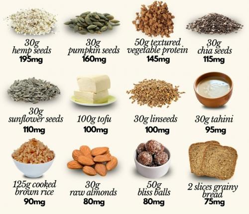 Магний участвует более чем в 300 процессах в организме - от работы нервной системы до здоровья костей.  