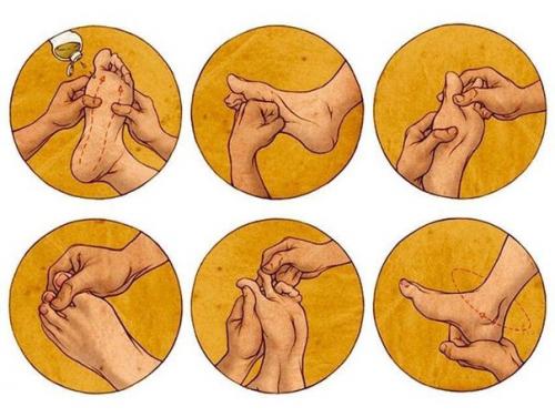 Вас приятно удивит то, что произойдёт после массажа стоп! Вас приятно удивит то, что произойдёт после массажа стоп!