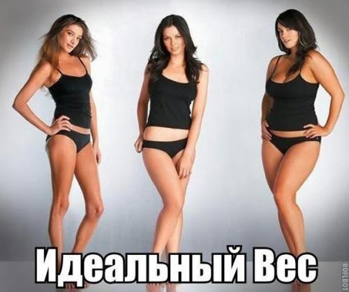 Правильный вес, который рекомендуют доктора.