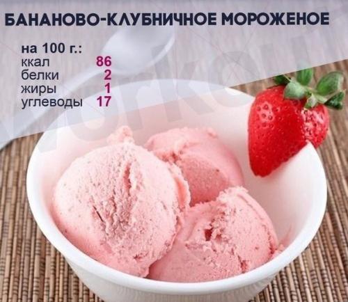 Бананово - клубничное мороженое.