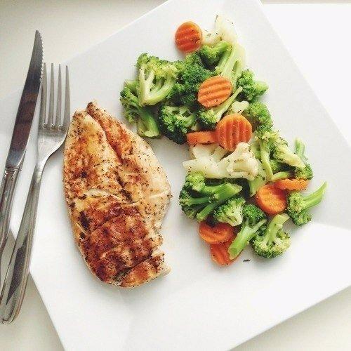 Диета система правильного питания?