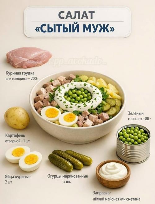 7 низкокалорийных салатов, которые не надоедают и реально помогают оставаться в форме. 03