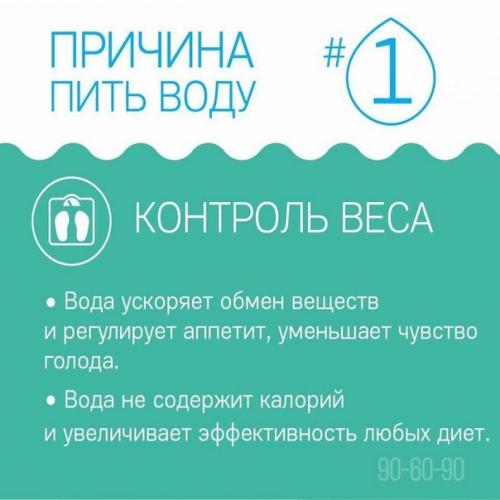 Всего лишь стакан воды, а как много он дает вашему здоровью?