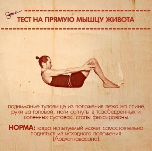 Тесты на функциональную слабость мышц. 01