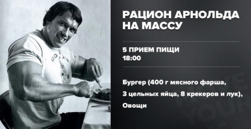 Рацион на массу от арни. 04