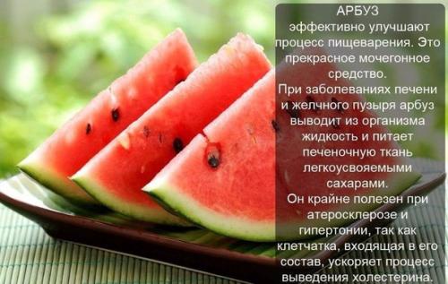 Норман уокер Лечение Сырыми Овощными Соками. 05