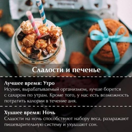Продукты в правильное время ешь?
