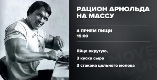 Рацион на массу от арни. 03