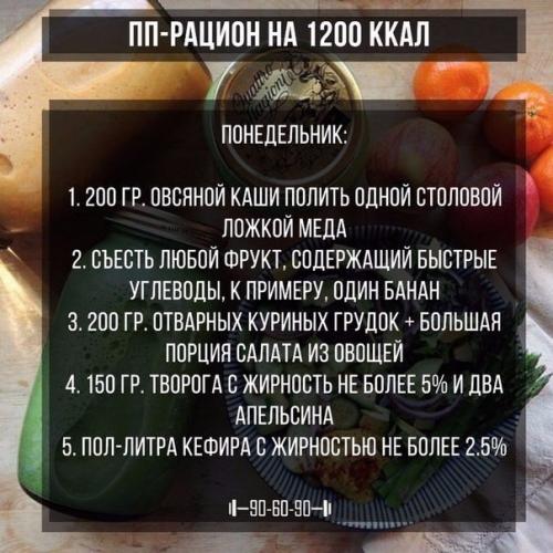 Меню правильного питания на 1200 ккал.
