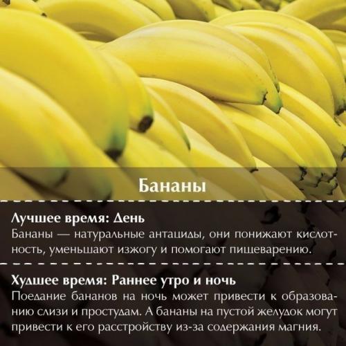 Продукты в правильное время ешь? 04