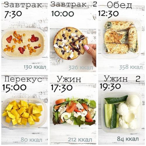 ПП- Шпаргалка: 8 правильных вариантов меню. 03