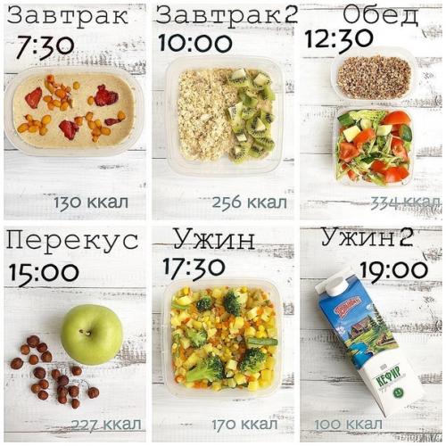 ПП- Шпаргалка: 8 правильных вариантов меню. 07