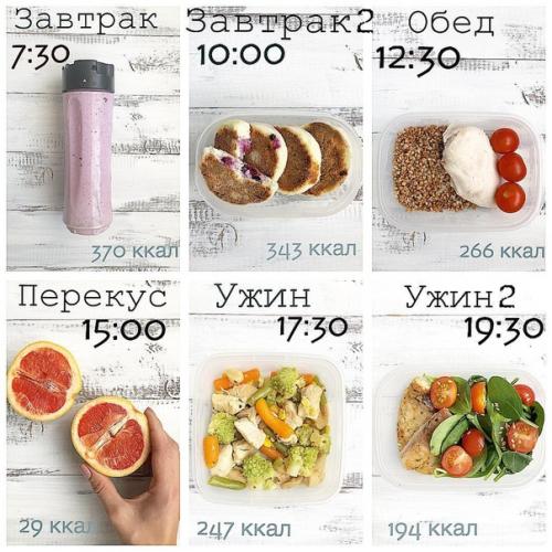 ПП- Шпаргалка: 8 правильных вариантов меню. 05