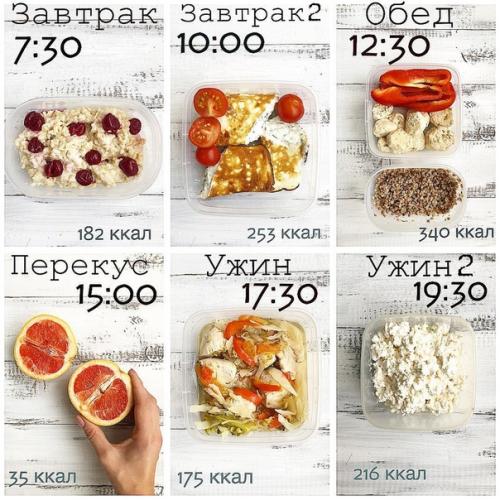 ПП- Шпаргалка: 8 правильных вариантов меню. 01