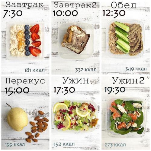 ПП- Шпаргалка: 8 правильных вариантов меню. 02