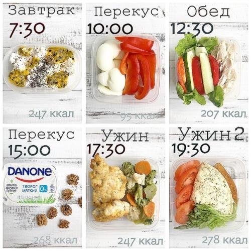 ПП- Шпаргалка: 8 правильных вариантов меню.