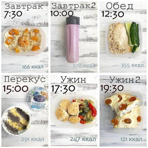 ПП- Шпаргалка: 8 правильных вариантов меню. 06