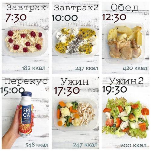 ПП- Шпаргалка: 8 правильных вариантов меню. 04