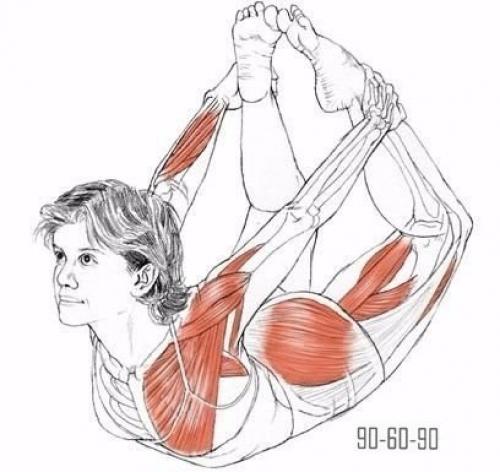 Анатомия правильной растяжки. 08