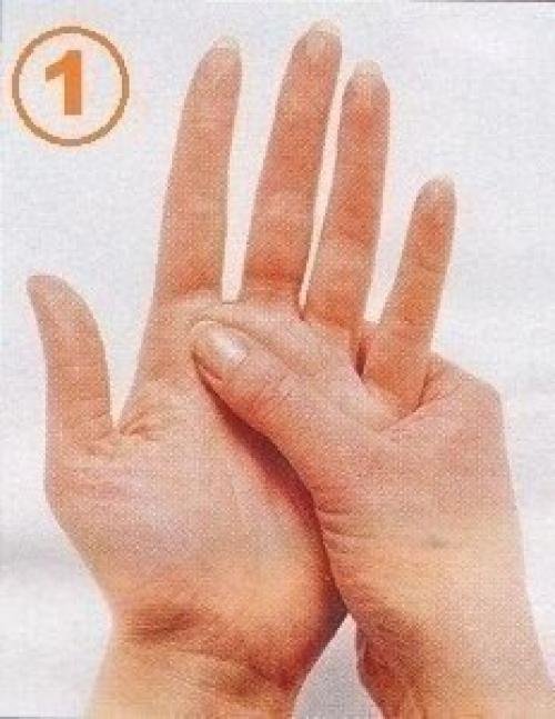 Точки на руках для быстрого выздоровления.

