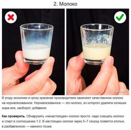 Как отличить качественную еду от вредной для здоровья? 01