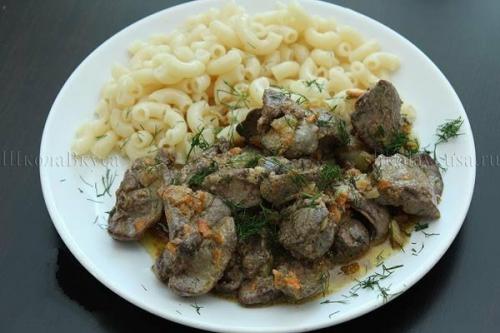 Куриная печень в сметане. Куриная печень в сметане.