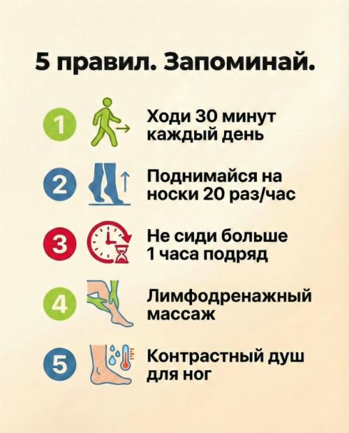 Пока ты долго сидишь, страдают и мозг, и вены. 05