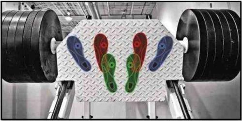 Постановка ног в жиме. Постановка ног в жиме.