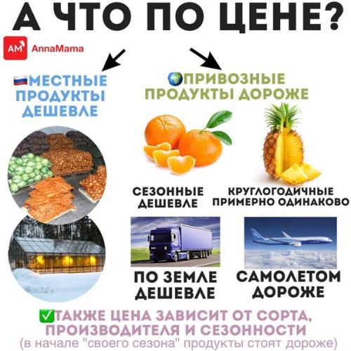 Мы нашли для вас очень интересную информацию на тему овощей и фруктов! 02 Мы нашли для вас очень интересную информацию на тему овощей и фруктов! 02