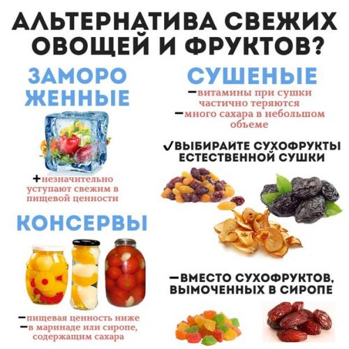 Мы нашли для вас очень интересную информацию на тему овощей и фруктов! 09 Мы нашли для вас очень интересную информацию на тему овощей и фруктов! 09