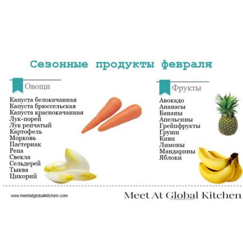 Мы нашли для вас очень интересную информацию на тему овощей и фруктов! 06 Мы нашли для вас очень интересную информацию на тему овощей и фруктов! 06