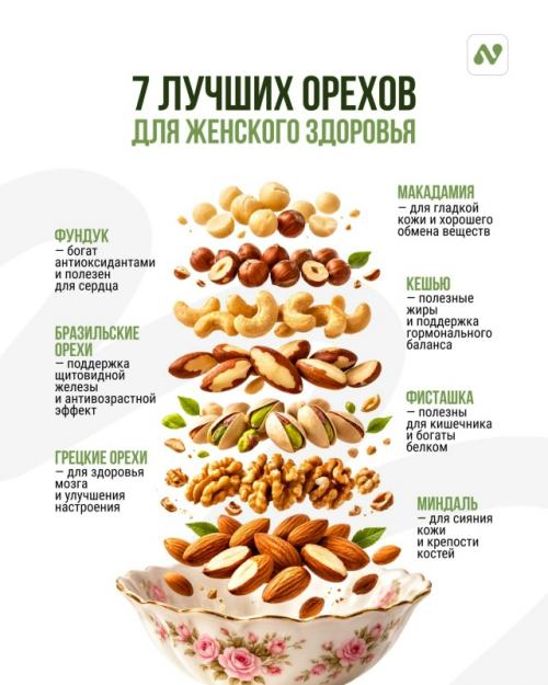 7 орехов, которые работают на женское здоровье.
