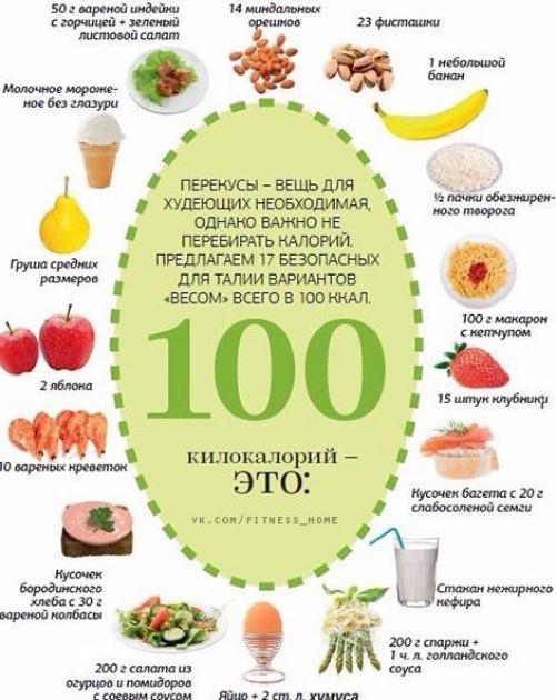 Творожная запеканка с ягодами: сладкая радость для фигуры! 
